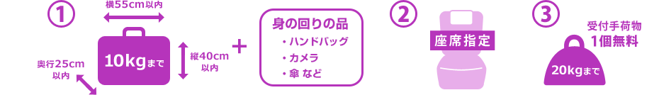 ʏ^io[s[`jɊ܂܂